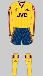 arsenal 1986-88 change