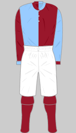 aston villa 1888-89