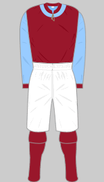 aston villa 1890