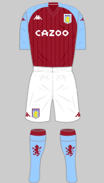 aston villa 2020-21