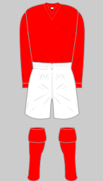 barnsley fc 1928