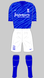 birmingham city 2021-22