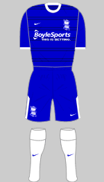 birmingham city 2022-23