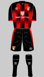 AFC BOURNEMOUTH 2020-21