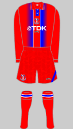 crystal palace fc 1995