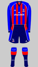 crystal palace fc 2002