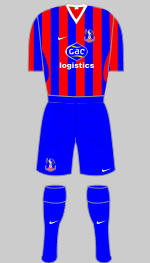 crystal palace 2009-10