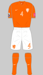 netherlands 2015 womens world cup 