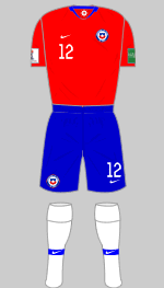 chile 2019 WWC 1st kit