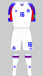 iceland 2018 change kit