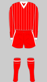 kidderminster harriers 1982