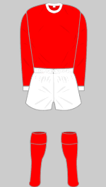 lincoln city 1968-69