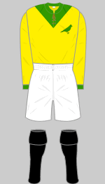 norwich city 1913-14