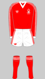 nottingham forest 1979