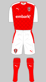 rotherham united 2020-21