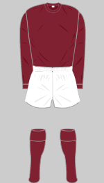 arbroath fc 1971