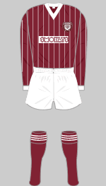 arbroath 1984-86