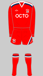 brechin city fc 1988