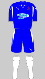 cove rangers 2007-08