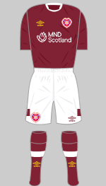 hearts 2022-23