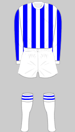 kilmarnock 1963-64