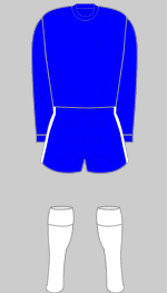 montrose fc 1975-76