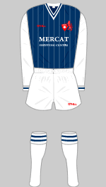 raith rovers 1987-88