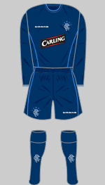 rangers 2005 change kit