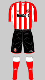 sunderland 2010-11 home kit