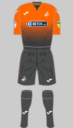 swansea city afc 2018-19 change kit