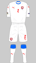 czech republic 2018 change kit