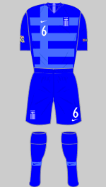 greece 2018 change kit