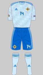 northern ireland 2018 change kit