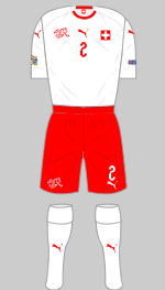 switzerland 2018 change kit