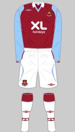 west ham united 2008