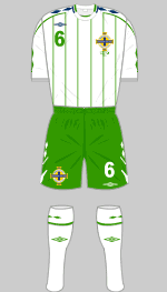 northern ireland 2008 change kit