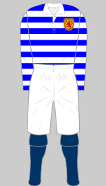 scotland 1882 kit