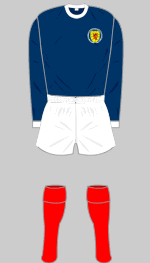 scotland 1971 alternate