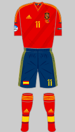 spain euro 2012 kit v portugal