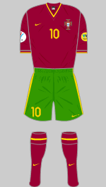 portugal euro 2000 kit