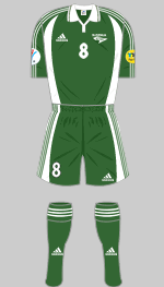 slovenia euro 2000 kit