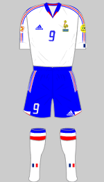 france euro 2004 change kit