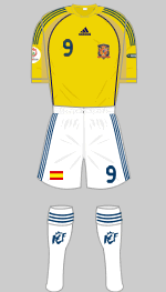 spain euro 2008 change kit