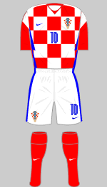 croatia euro 2020