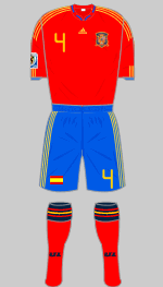 spain 2010 home kit